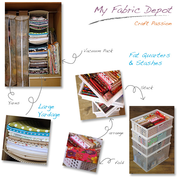fabrics storage