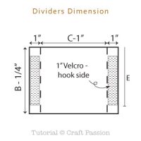 Purse Organizer Insert With Adjustable Dividers - Free Pattern & Tutorial