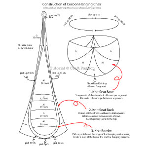 cocoon hanging seat knit construction