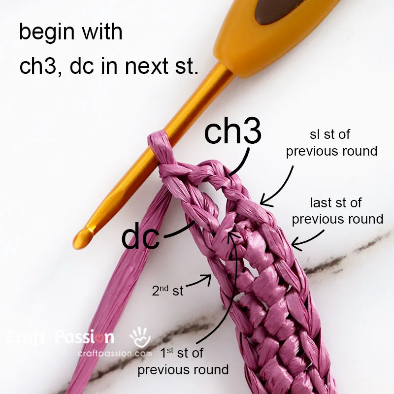 crochet cross stitch 1 how to crochet sk, dc 2, long sc cross-over cable stitch, pic 1/4