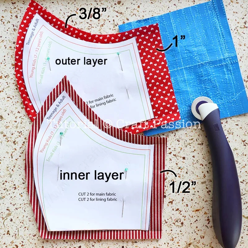 Face Mask Pattern (FREE), 4 Sizes - Best Fit Ever • Craft Passion