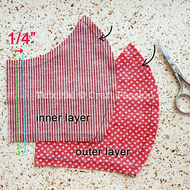 Face Mask Pattern (FREE), 4 Sizes - Best Fit Ever • Craft Passion