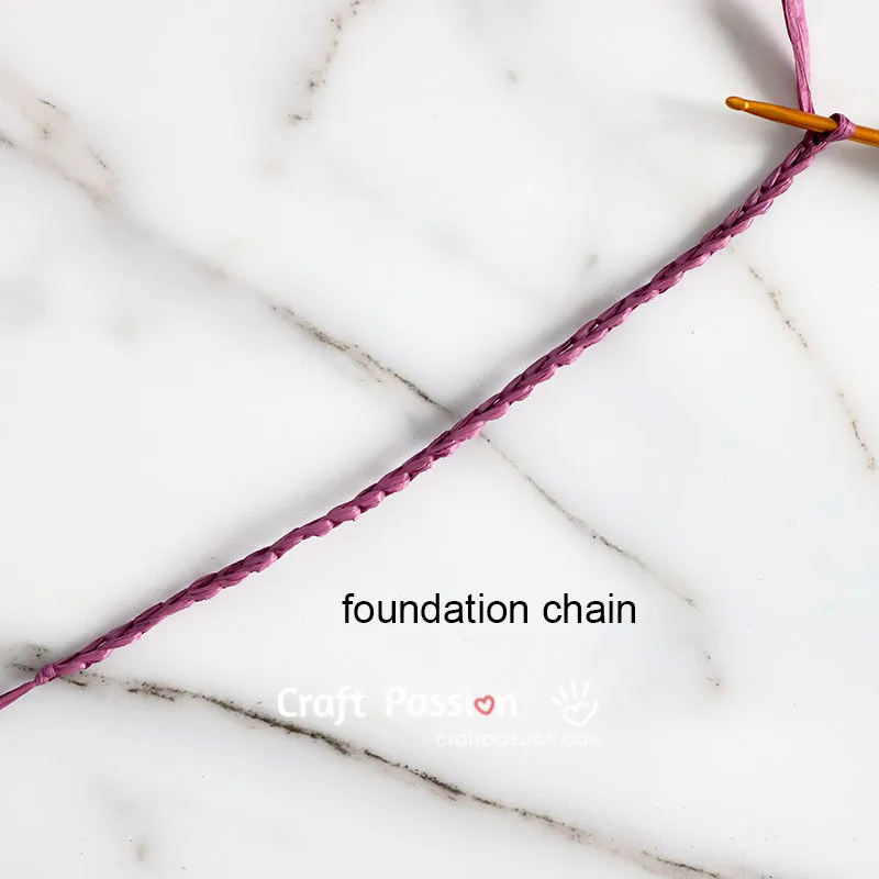 foundation chain foundation chain