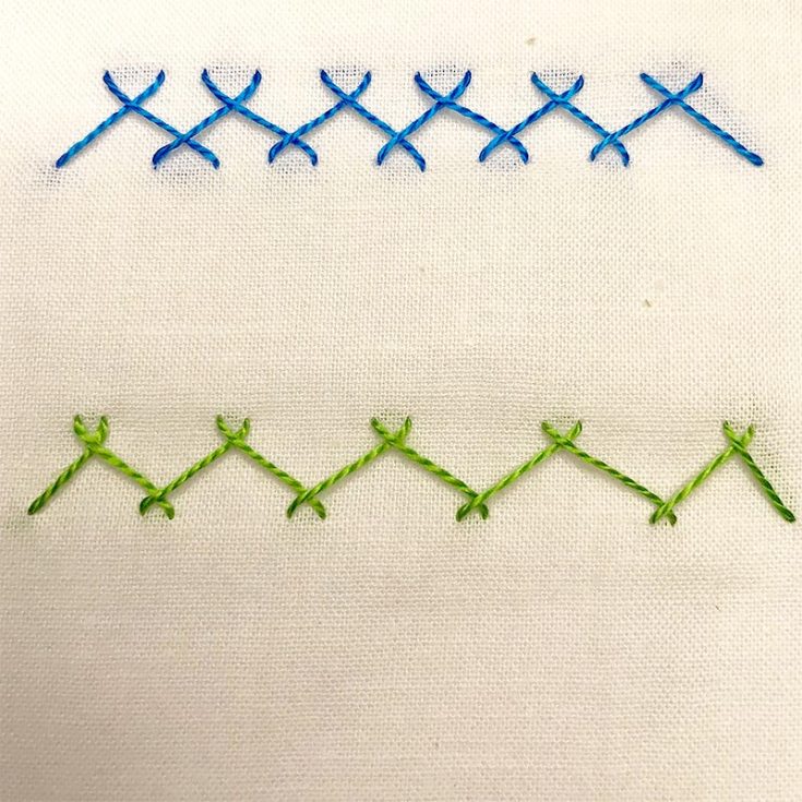 The crossed threads in a herringbone stitch form a V-shaped stitch that resembles a continuous twill weave. This stitch can be used to hem a garment, decorate a crazy quilt, fill in blank spaces with a continuous line, or create a lovely border.