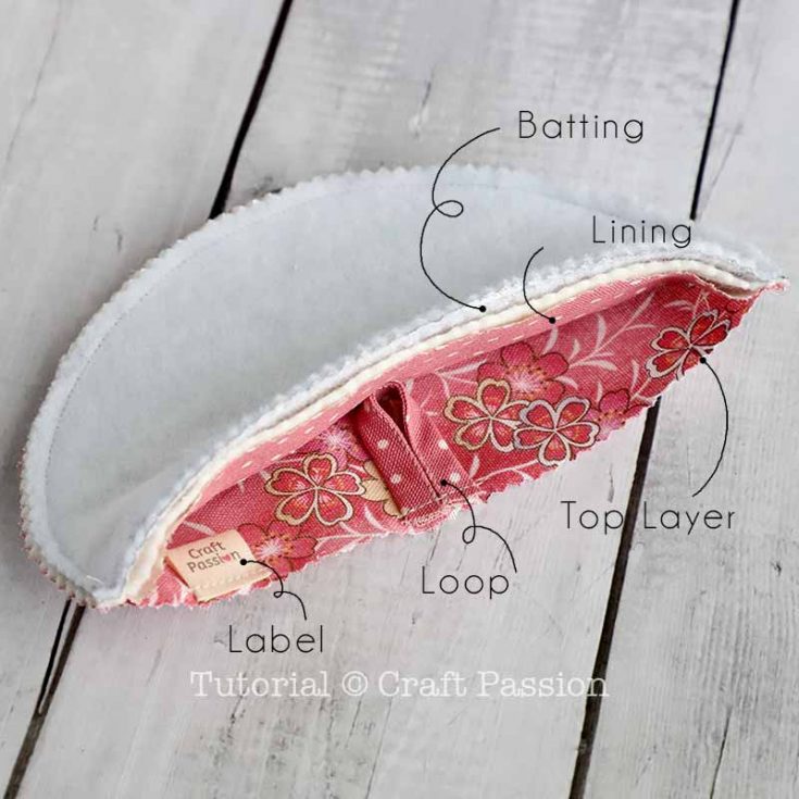 Free Cone Pot Holder Sewing Pattern • Craft Passion