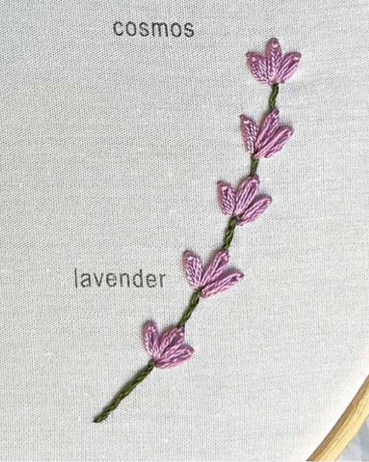 Embroidery Flowers