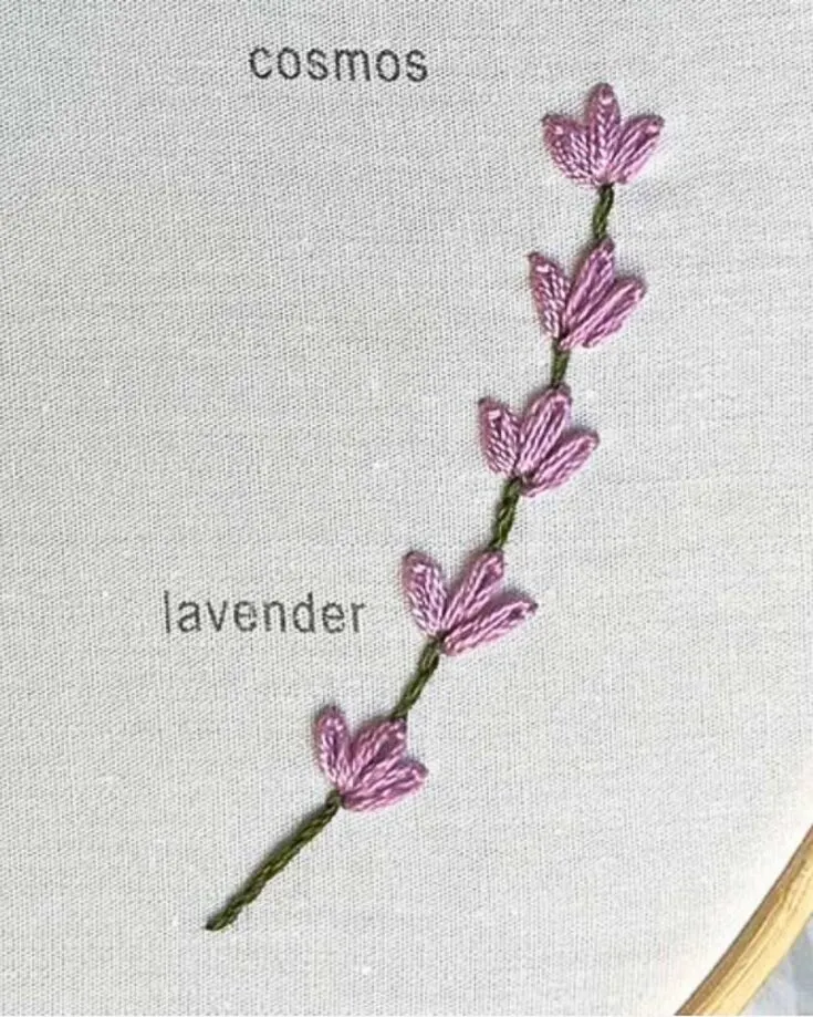 Embroidery Flowers