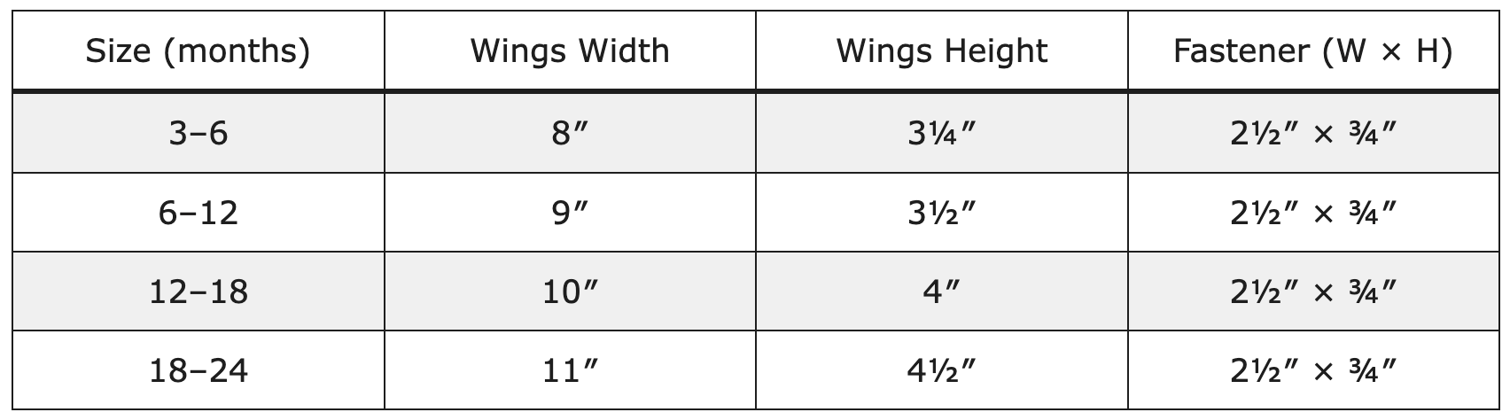 measurements for 4 baby sizes of crochet bee wings